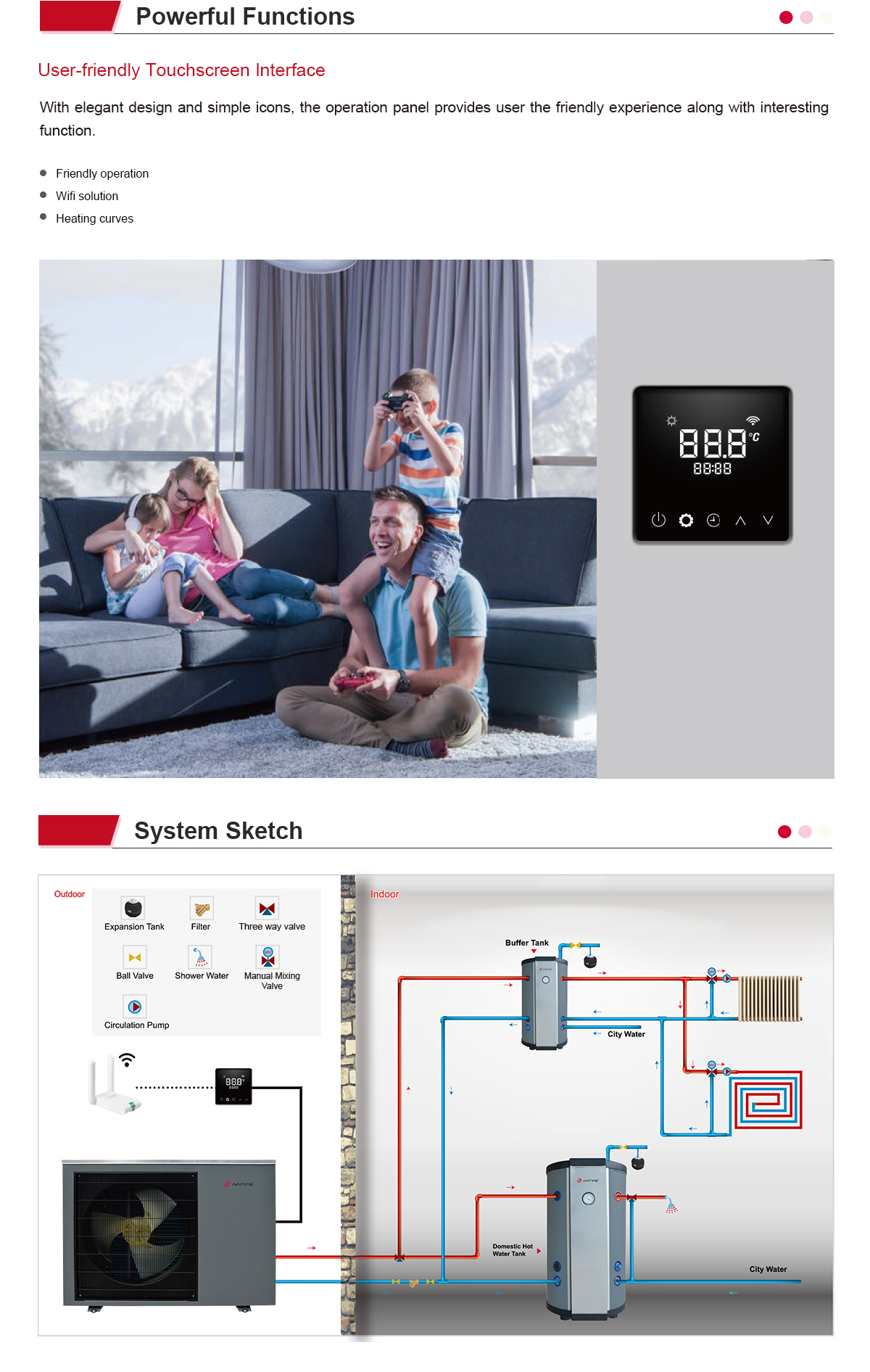 R32 HeatSTAR  M-FM Range Residential Heat Pumps Powerful Functions