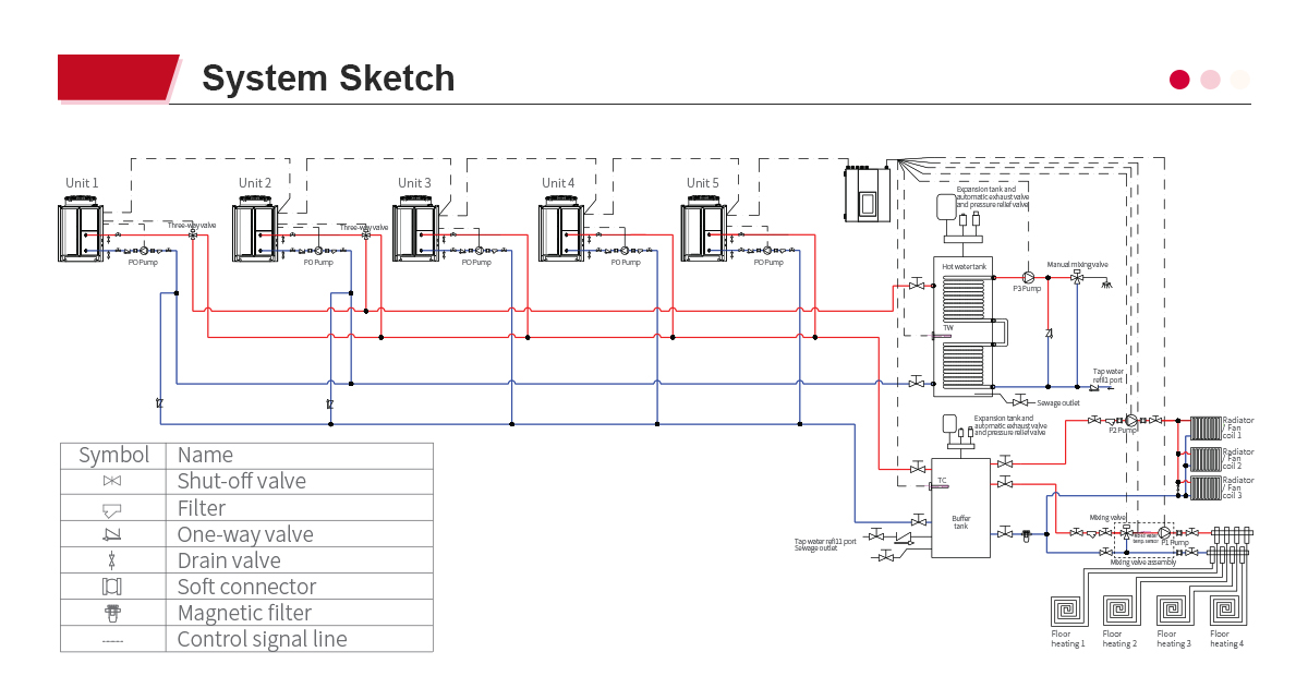 system-sketch-of-powerstar-series-commercial-heat-pumps1.jpg system-sketch-of-powerstar-series-commercial-heat-pumps1.jpg